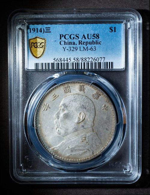 十月銀元機制幣市場盤點 行情波動中的機遇與挑戰(zhàn)