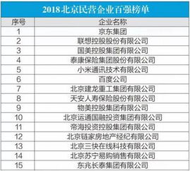 多樣化大數(shù)據(jù)產(chǎn)品打造高效品質服務