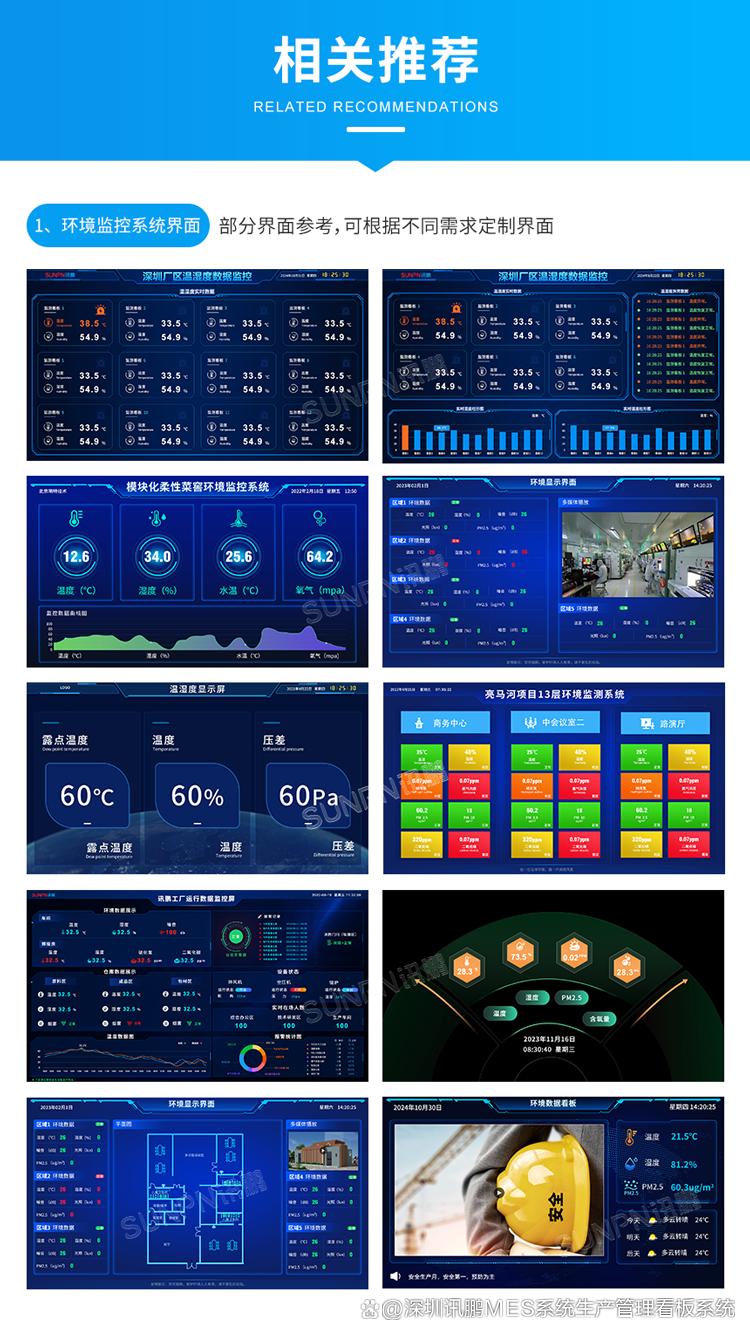 工廠車間環(huán)境監(jiān)控看板 從數(shù)據(jù)采集到智能預警的軟件開發(fā)全流程