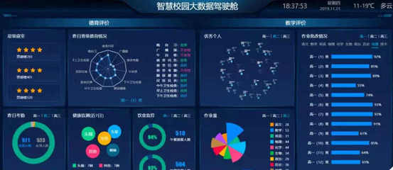 華數(shù)亮相長三角文博會 以大數(shù)據(jù)服務領跑數(shù)字化社會賦能新賽道