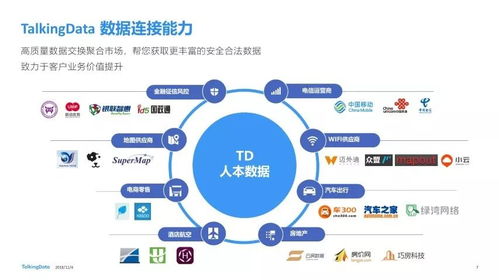 大數(shù)據(jù)時代，軟件開發(fā)如何優(yōu)雅“擁抱”變革