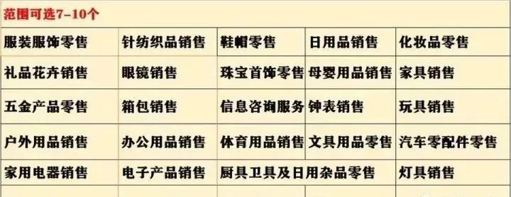 河北素之源果酒董事長(zhǎng)任紀(jì)和一行赴君樂寶、神威藥業(yè)考察交流